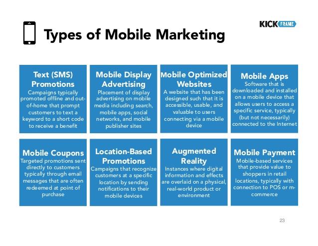 The Key Steps to Mobile Marketing Success